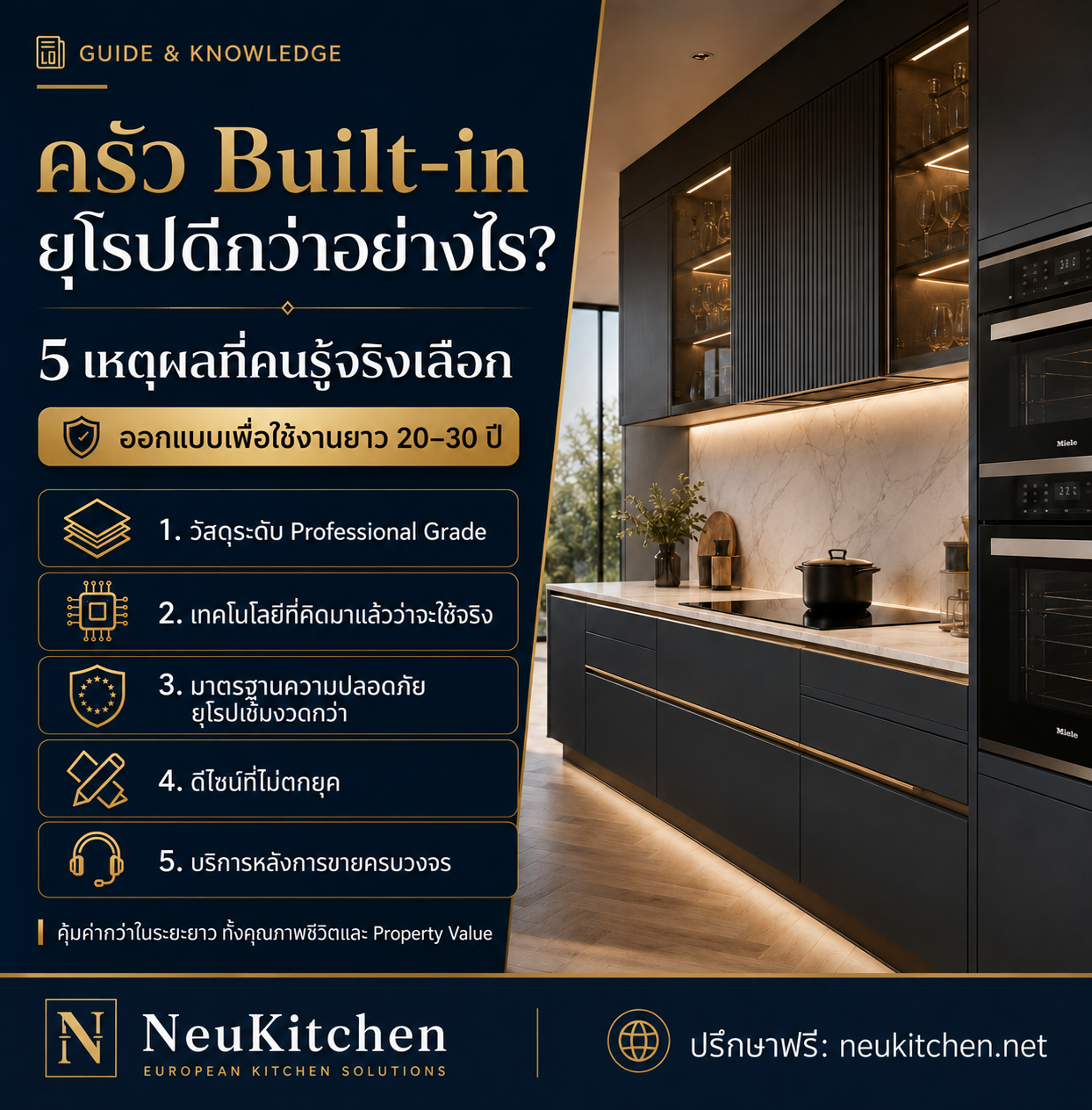 ครัว Built-in ยุโรปดีกว่าอย่างไร? 5 เหตุผลที่คนรู้จริงเลือก