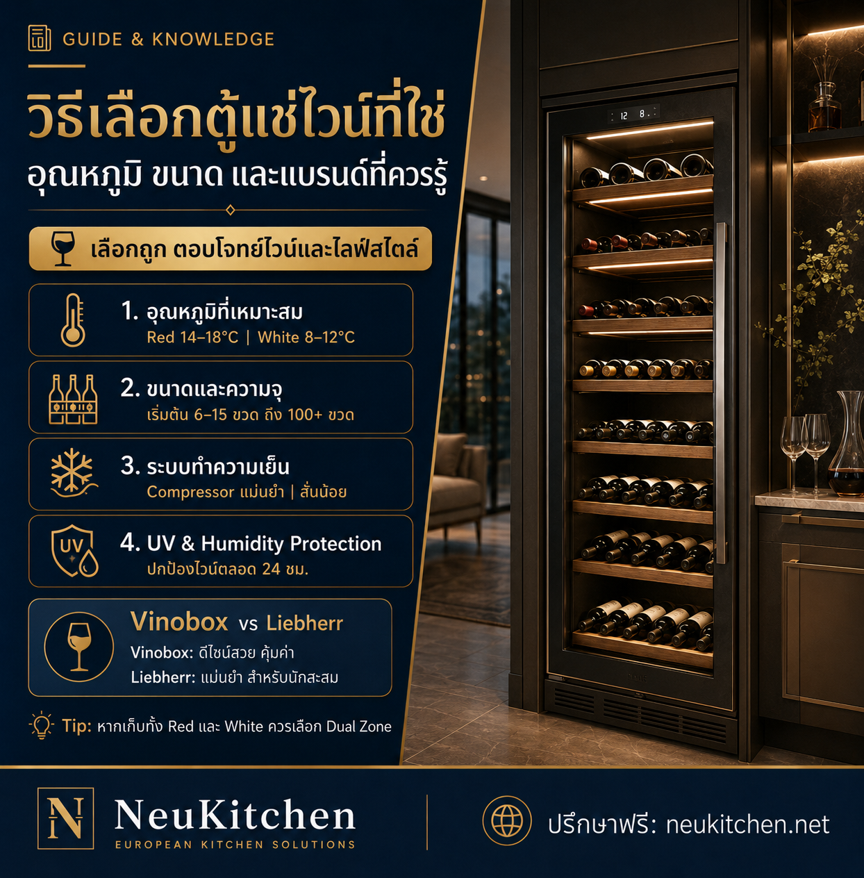 วิธีเลือกตู้แช่ไวน์ที่ใช่: อุณหภูมิ ขนาด และแบรนด์ที่ควรรู้