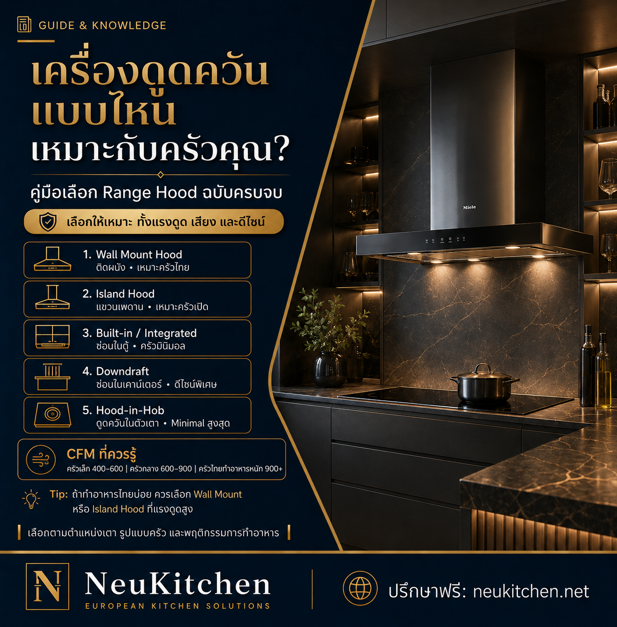 เครื่องดูดควันแบบไหนเหมาะกับครัวคุณ? คู่มือเลือก Range Hood ฉบับครบจบ